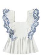 Rosamond White Molo