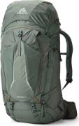 Gregory Men's Baltoro 75 RC Terrain Green